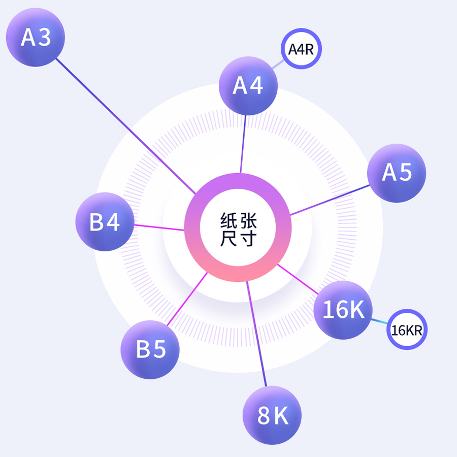 大容量纸盒支持多种纸张类型